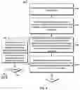 Fig. 04 - Method, apparatus, and computer program product for predicting consumer behavior