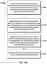 Fig. 11 - Method, apparatus, and computer program product for predicting consumer behavior