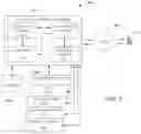 Fig. 15 - Methods, Systems, and Devices for Providing Information and Recommended Actions Regarding Advertising Entities Using A Virtual Assistant