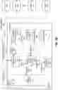 Fig. 03 - Dynamic display of driver content