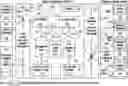 Fig. 01 - SYSTEM AND METHODS FOR A MICRO-ENGAGEMENT PLATFORM