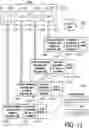 Fig. 13 - SYSTEM AND METHODS FOR A MICRO-ENGAGEMENT PLATFORM