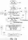 Fig. 14 - SYSTEM AND METHODS FOR A MICRO-ENGAGEMENT PLATFORM