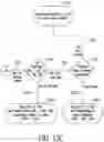 Fig. 16 - SYSTEM AND METHODS FOR A MICRO-ENGAGEMENT PLATFORM