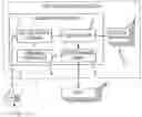 Fig. 01 - Method for displaying contents and digital display system