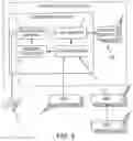Fig. 03 - Method for displaying contents and digital display system