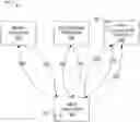 Fig. 01 - METHODS AND APPARATUS FOR EFFICIENT EXECUTION OF MODULES