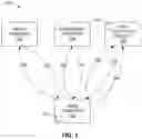 Fig. 02 - METHODS AND APPARATUS FOR EFFICIENT EXECUTION OF MODULES