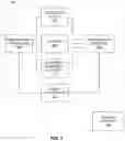 Fig. 04 - METHODS AND APPARATUS FOR EFFICIENT EXECUTION OF MODULES