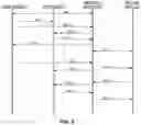 Fig. 06 - METHODS AND APPARATUS FOR EFFICIENT EXECUTION OF MODULES