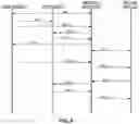 Fig. 07 - METHODS AND APPARATUS FOR EFFICIENT EXECUTION OF MODULES