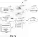 Fig. 11 - METHODS AND APPARATUS FOR EFFICIENT EXECUTION OF MODULES
