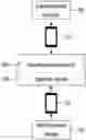 Fig. 01 - On-line advertisement method using advertisement website