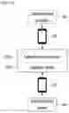 Fig. 02 - On-line advertisement method using advertisement website