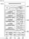 Fig. 07 - On-line advertisement method using advertisement website