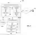 Fig. 14 - Dynamic image service