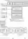 Fig. 04 - Value map generation and processing