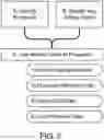 Fig. 04 - SYSTEMS, DEVICES, AND METHODS FOR ANALYSIS AND AGGREGATION OF DATA FROM DISPARATE DATA PLATFORMS
