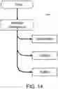 Fig. 15 - SYSTEMS, DEVICES, AND METHODS FOR ANALYSIS AND AGGREGATION OF DATA FROM DISPARATE DATA PLATFORMS