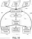 Fig. 17 - SYSTEMS, DEVICES, AND METHODS FOR ANALYSIS AND AGGREGATION OF DATA FROM DISPARATE DATA PLATFORMS