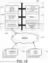Fig. 19 - SYSTEMS, DEVICES, AND METHODS FOR ANALYSIS AND AGGREGATION OF DATA FROM DISPARATE DATA PLATFORMS