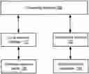 Fig. 01 - Method and system for dynamic pricing of web services utilization