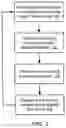 Fig. 08 - Method and system for dynamic pricing of web services utilization