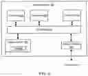Fig. 09 - Method and system for dynamic pricing of web services utilization
