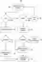 Fig. 01 - SYSTEMS AND METHODS FOR CLOUD-BASED DOCUMENT PROCESSING