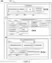 Fig. 03 - CONFIGURING AN ELECTRONIC DEVICE BASED ON A TRANSACTION