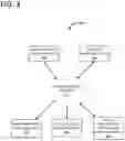 Fig. 04 - Systems and methods for verifying vehicle image alteration