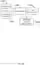 Fig. 11 - System and method for fashion recommendations