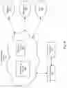 Fig. 05 - Systems and methods for distributed grocery fulfillment and logistics