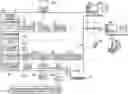 Fig. 01 - Systems and methods for providing an e-commerce slip cart
