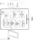 Fig. 03 - Systems and methods for providing an e-commerce slip cart