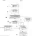 Fig. 06 - PREDICTIVE PRODUCT AVAILABILILTY FOR GROCERY DELIVERY