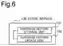 Fig. 05 - SALES MANAGEMENT DEVICE, SALES MANAGEMENT METHOD, AND RECORDING MEDIUM