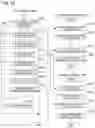 Fig. 10 - SALES MANAGEMENT DEVICE, SALES MANAGEMENT METHOD, AND RECORDING MEDIUM