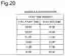 Fig. 15 - SALES MANAGEMENT DEVICE, SALES MANAGEMENT METHOD, AND RECORDING MEDIUM