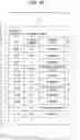 Fig. 17 - INFORMATION PROCESSING SYSTEM AND NON-TRANSITORY COMPUTER READABLE MEDIUM