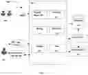 Fig. 04 - A SYSTEM AND METHOD FOR AUTOMATED BID CONFIGURATION AND SEARCH ENGINE