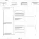 Fig. 09 - METHODS AND SYSTEMS FOR COMMUNICATING ACROSS MULTIPLE PROCUREMENT PLATFORMS