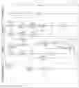Fig. 01 - ARTIFICIAL INTELLIGENCE EVALUATION SYSTEM USING COLLECTED INFORMATION ON ALTERNATIVES AND SELECTIONS