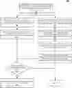 Fig. 01 - EFFICIENT, ACCURATE, AND SECURE TRANSFERS OF EXTERNALLY-CUSTODIED DIGITAL ASSETS