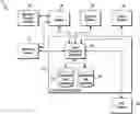 Fig. 01 - COMPUTER-IMPLEMENTED METHOD, SYSTEM, AND PRODUCT FOR PROCESSING A LOAN REQUEST