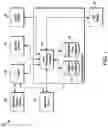 Fig. 02 - COMPUTER-IMPLEMENTED METHOD, SYSTEM, AND PRODUCT FOR PROCESSING A LOAN REQUEST