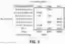 Fig. 04 - Method and systems for enhancing modeling for credit risk scores