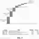 Fig. 08 - Method and systems for enhancing modeling for credit risk scores