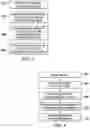 Fig. 04 - Method and System for Data Futures Platform