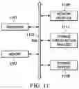 Fig. 09 - Method and System for Data Futures Platform